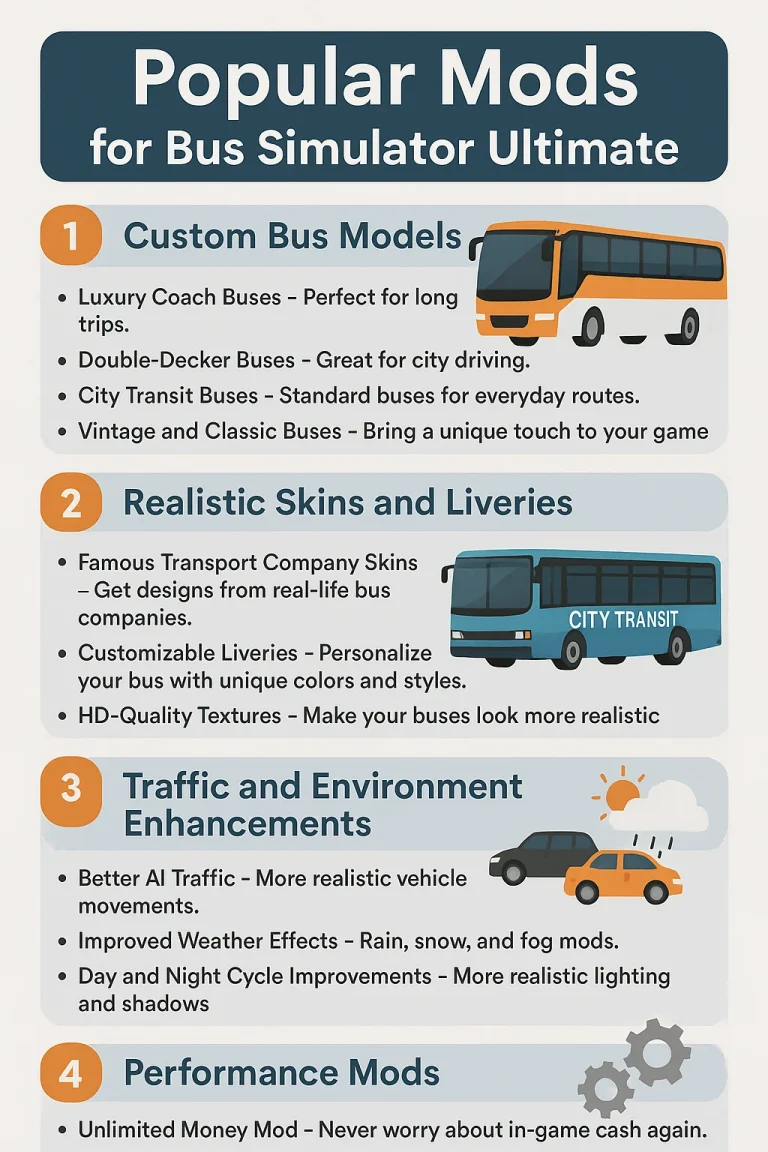 Bus Simulators Mod 14 popular bus mods